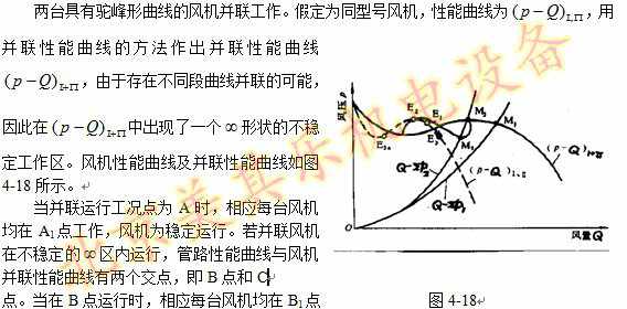 搶風(fēng)